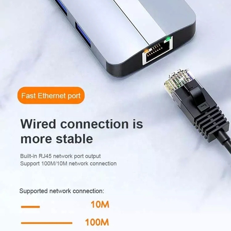 12 イン 1 USB C アダプター OEM マルチポート ハブ 4K HDMI USB 3.0 RJ45 Lan Ethernet