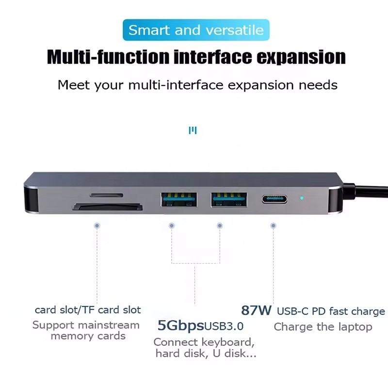 4K HDMI USB3.0 TF SDカードリーダーと87W PD充電のUSB 3.1ドッキングステーションハブ