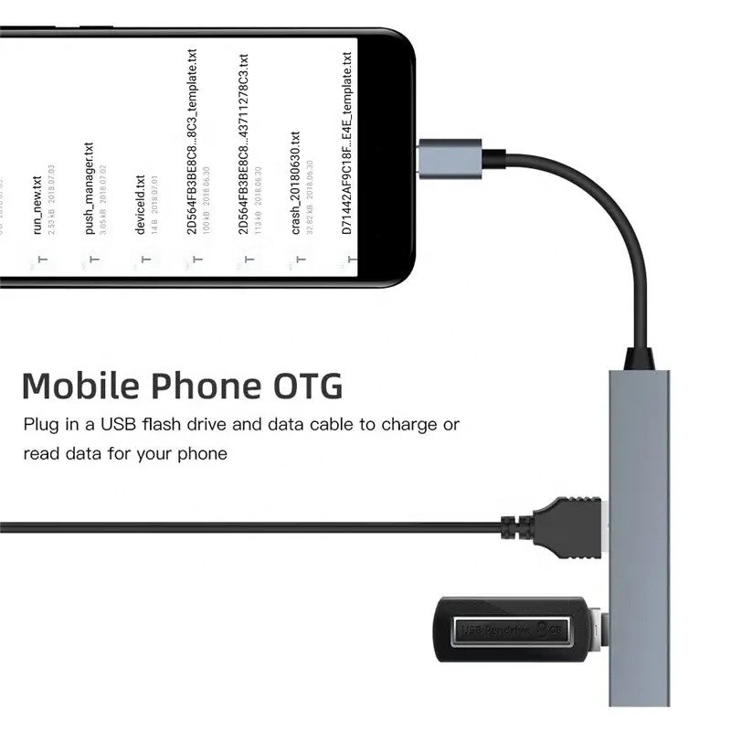C型インターフェイス 4 イン 1 4 ポート ハブ Type-C OTG to USB 3.0 2.0 アダプター アルミ合金