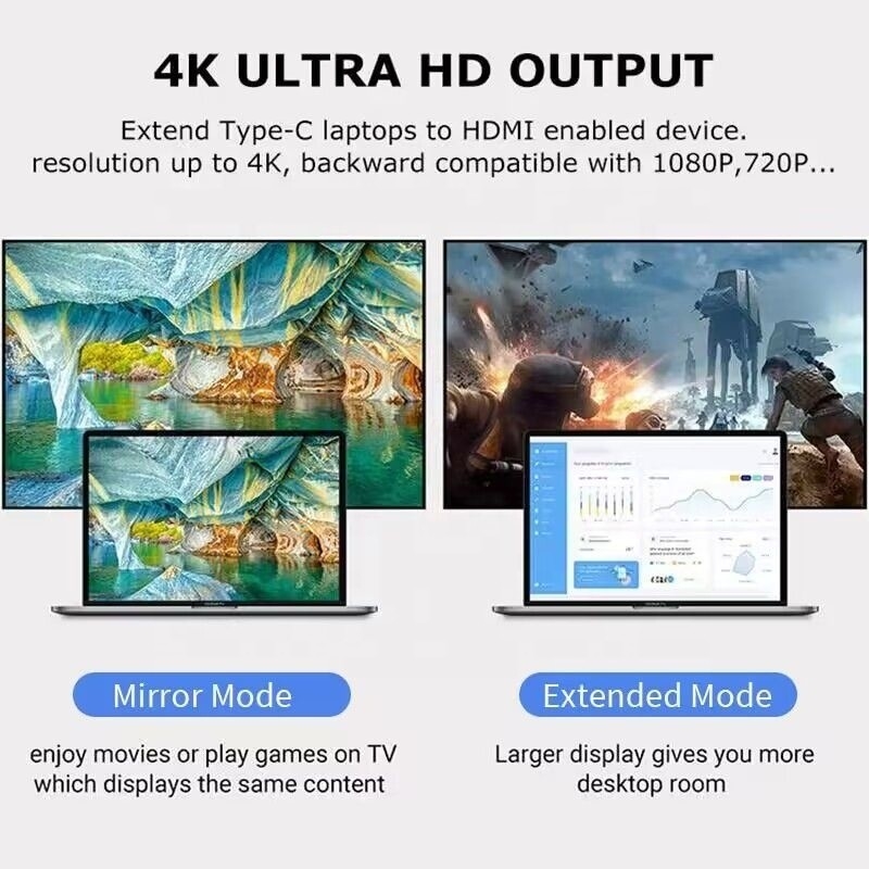 USB 3.1/USB Type-C ハブ アダプタ ドッキングステーション 4K HDMI USB3.0 USB 3.0 Type C PD