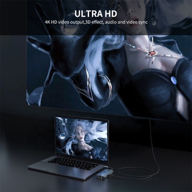 6 イン 1 USB A ハブ 4K HDMI USB3.0 RJ45 1000Mbps PD充電アダプタ
