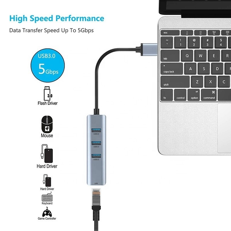 USB3.0から6ポートのUSBハブと1000Mbpsイーサネットアダプター