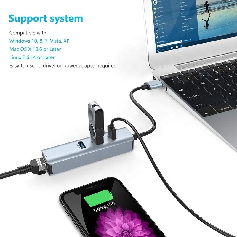 USB3.0から6ポートのUSBハブと1000Mbpsイーサネットアダプター