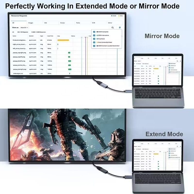 4K解像度 USB CハブディスプレイポートからHDMIアダプターケーブル 男性から女性 1080P 4K30Hz 4K60Hz