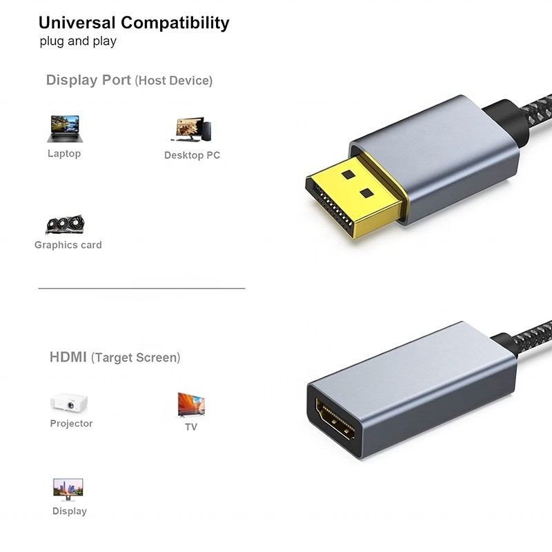4K解像度 USB CハブディスプレイポートからHDMIアダプターケーブル 男性から女性 1080P 4K30Hz 4K60Hz