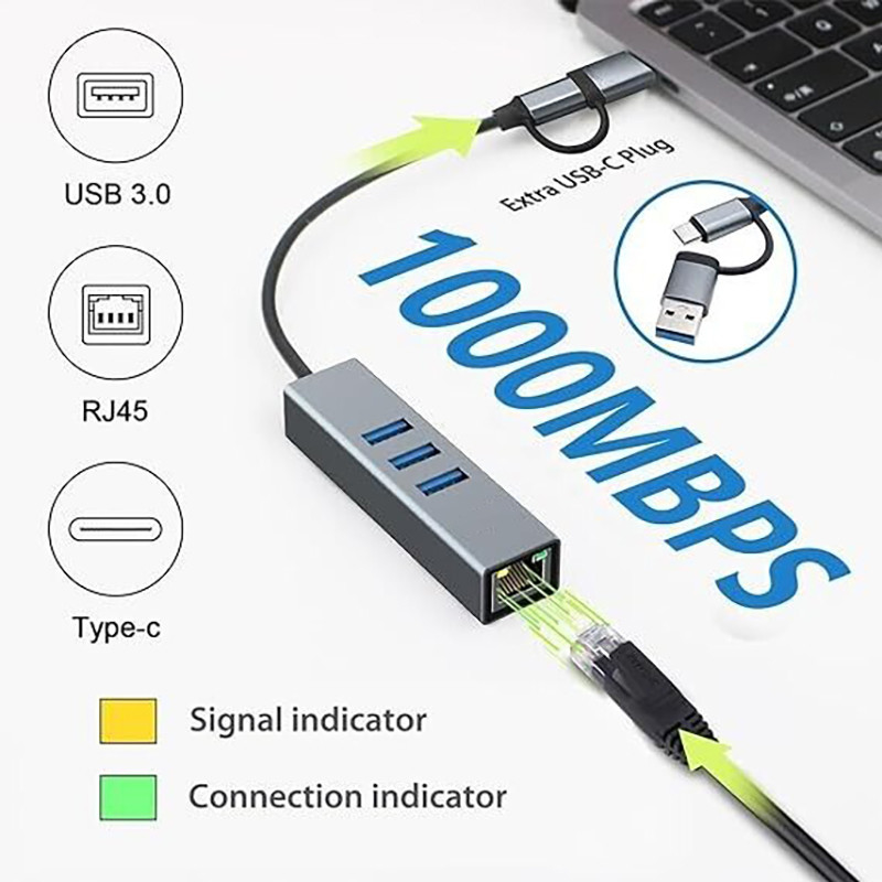 USBタイプCからイーサネット アダプター 14 USBポート 1000 Mbit/s ギガビット RJ45 LAN ハブ
