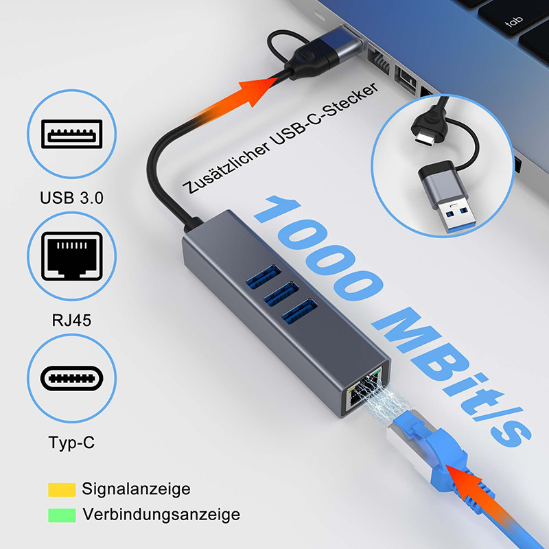 USB型CLANアダプター 6イン2 USBCハブ 3つのUSB3.0ポートとRJ45ギガビットLANインターフェース