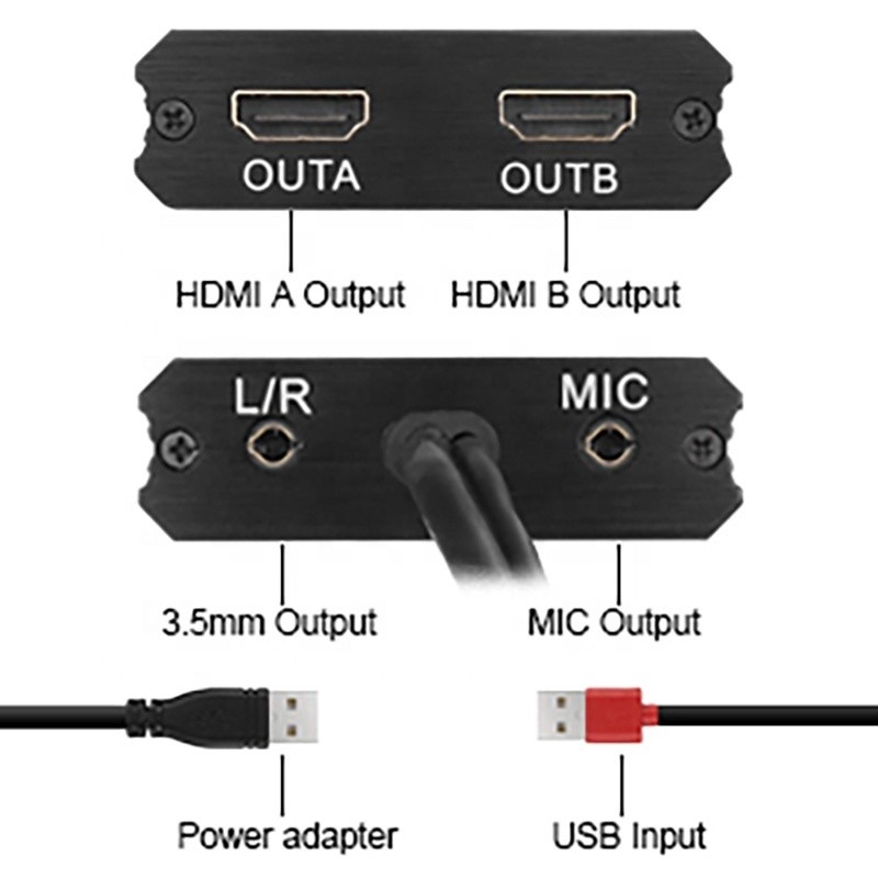 非シールド式USB3.0 デュアルHDMIx2出力オーディオコンバーター