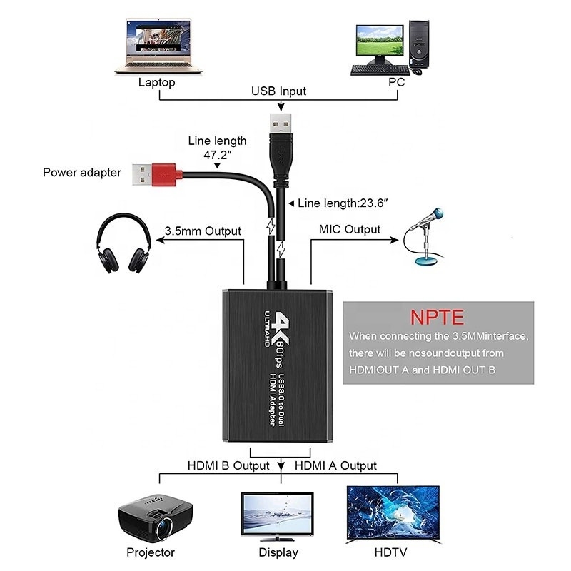非シールド式USB3.0 デュアルHDMIx2出力オーディオコンバーター