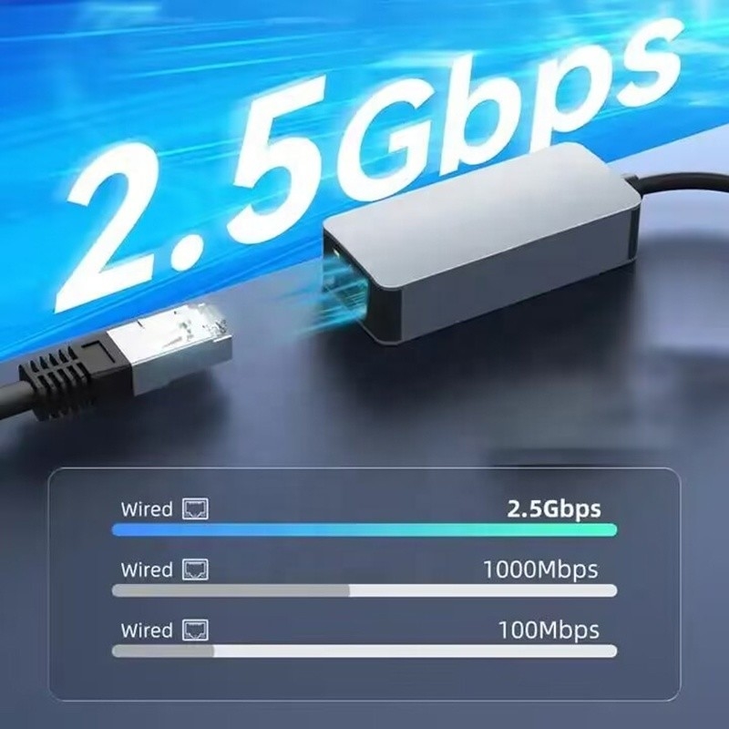 2 イン 1 アルミUSB 3.0タイプCイーサネットアダプター
