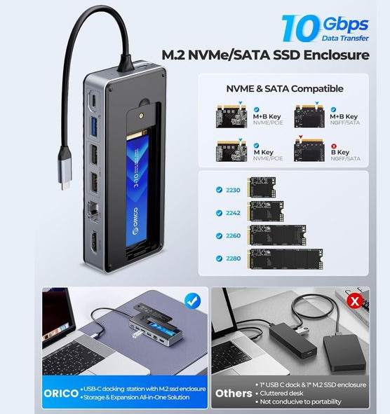 ディスプレイリンク Usb 3.0 ドッキングステーション エンクロージャス オブ NVMe NGFF SSD Windows Mac Chrome OS