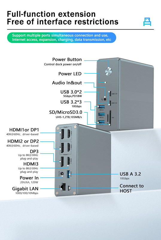 アルミ合金とABS素材 SD/TFカードリーダープラグアンドプレイ接続のUSB Cドッキングステーション