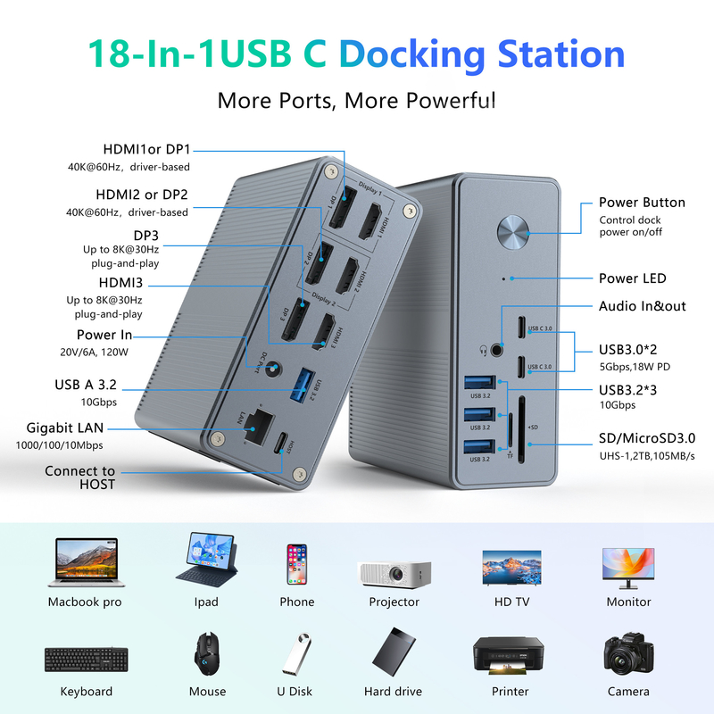 電力供給 120Wまで USB-C ハブドッキングステーション 性能のあるmicroSD3.0カードリーダー