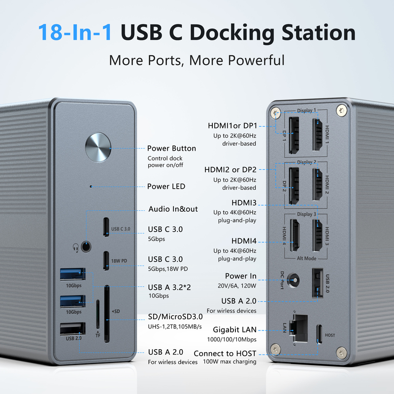 18 in 1 USB-C ドッキングステーション 高解像度 4K まで,ディスプレイリンク拡張モード