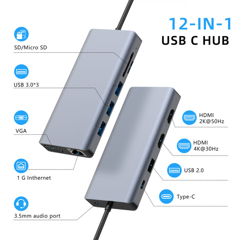 USB-Cドッキングステーション USB 3.1 インターフェースタイプとC型ポート接続の完璧な組み合わせ