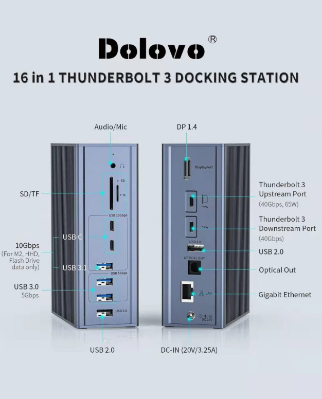 16-in-1 Thunderbolt 3 ドッキングステーション 40Gbps スピード DP1.4 出力 65W PD 充電