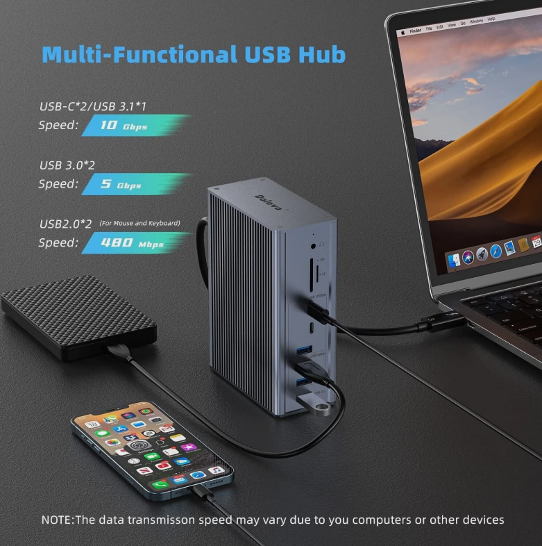 16-in-1 Thunderbolt 3 ドッキングステーション 40Gbps スピード DP1.4 出力 65W PD 充電